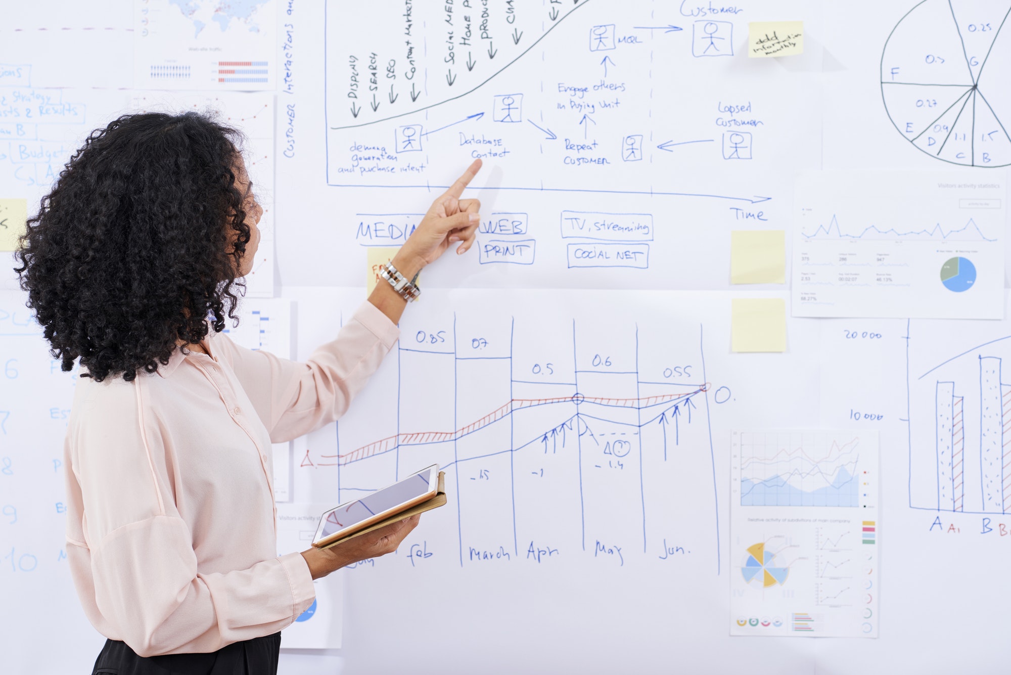 Code Infotek Inc – Global IT & Staffing solutions